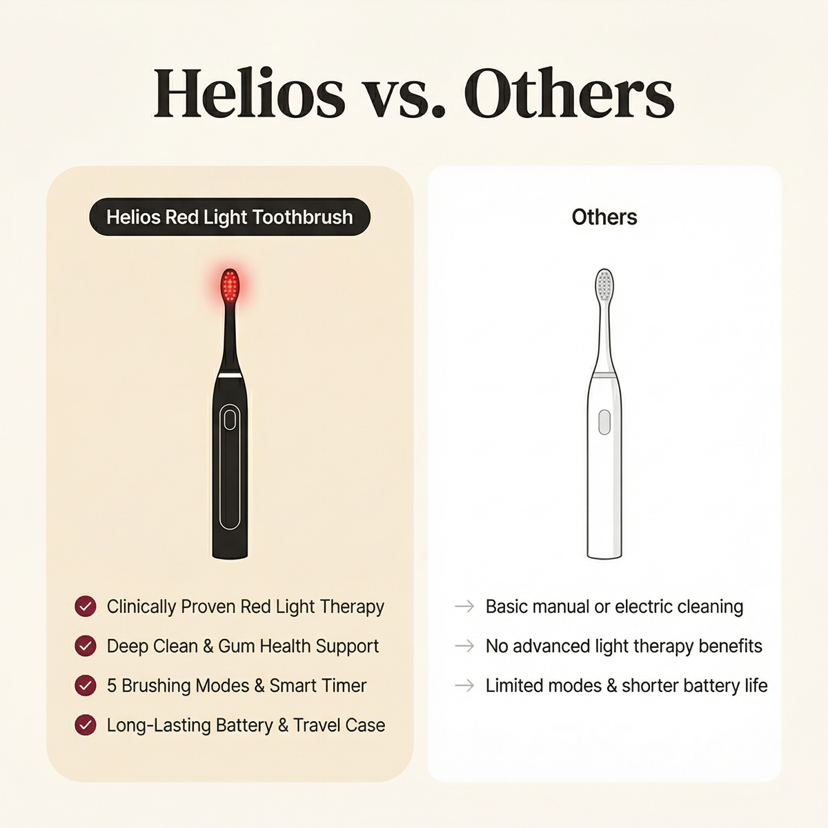 Helios Gum Recovery Toothbrush