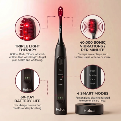Helios Red Light Pro