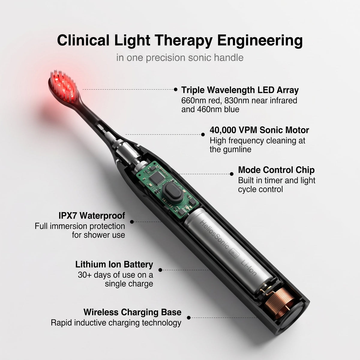 Helios Light Therapy Toothbrush